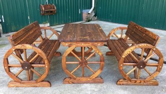 (image for) wheel-table-bench