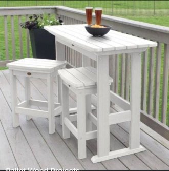 (image for) Table-Stools
