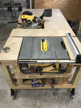 (image for) Workbench