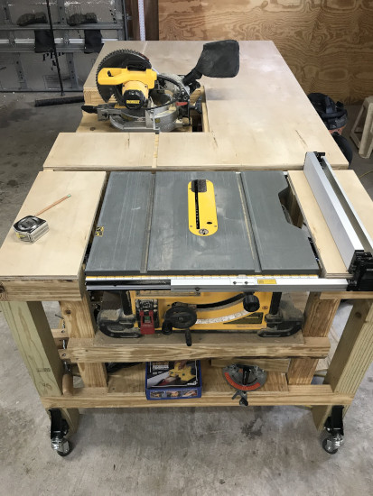 (image for) Workbench